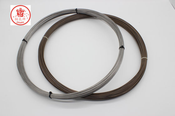 SPARK Fe-Cr-Al 0cr21al6nb Coil Resistor Heating Wire 0.03-10.00 0.08-0.4mm Bare